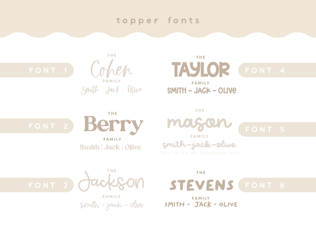 Canvas Growth Chart | Family Height Ruler