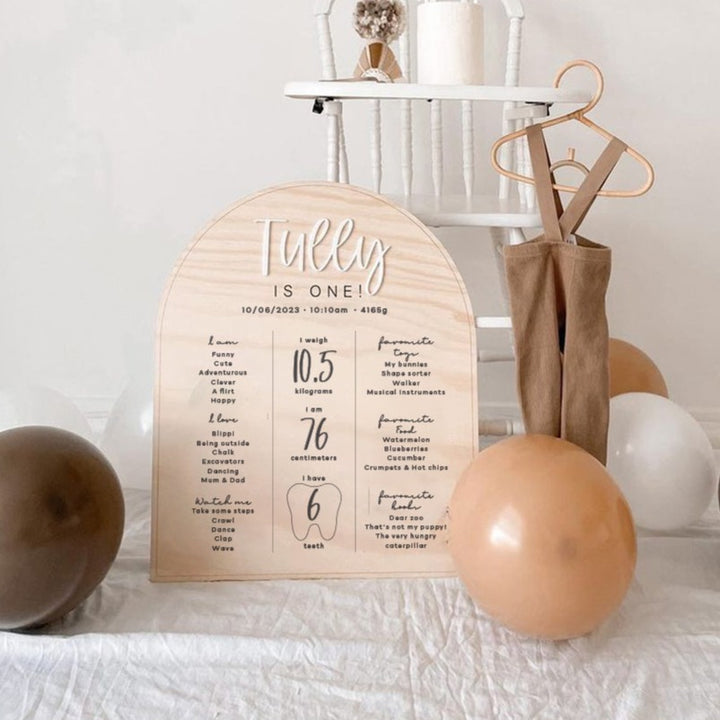 Birthday Milestone Board | Classic
