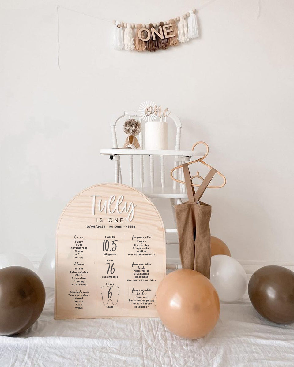 Birthday Milestone Board | Classic