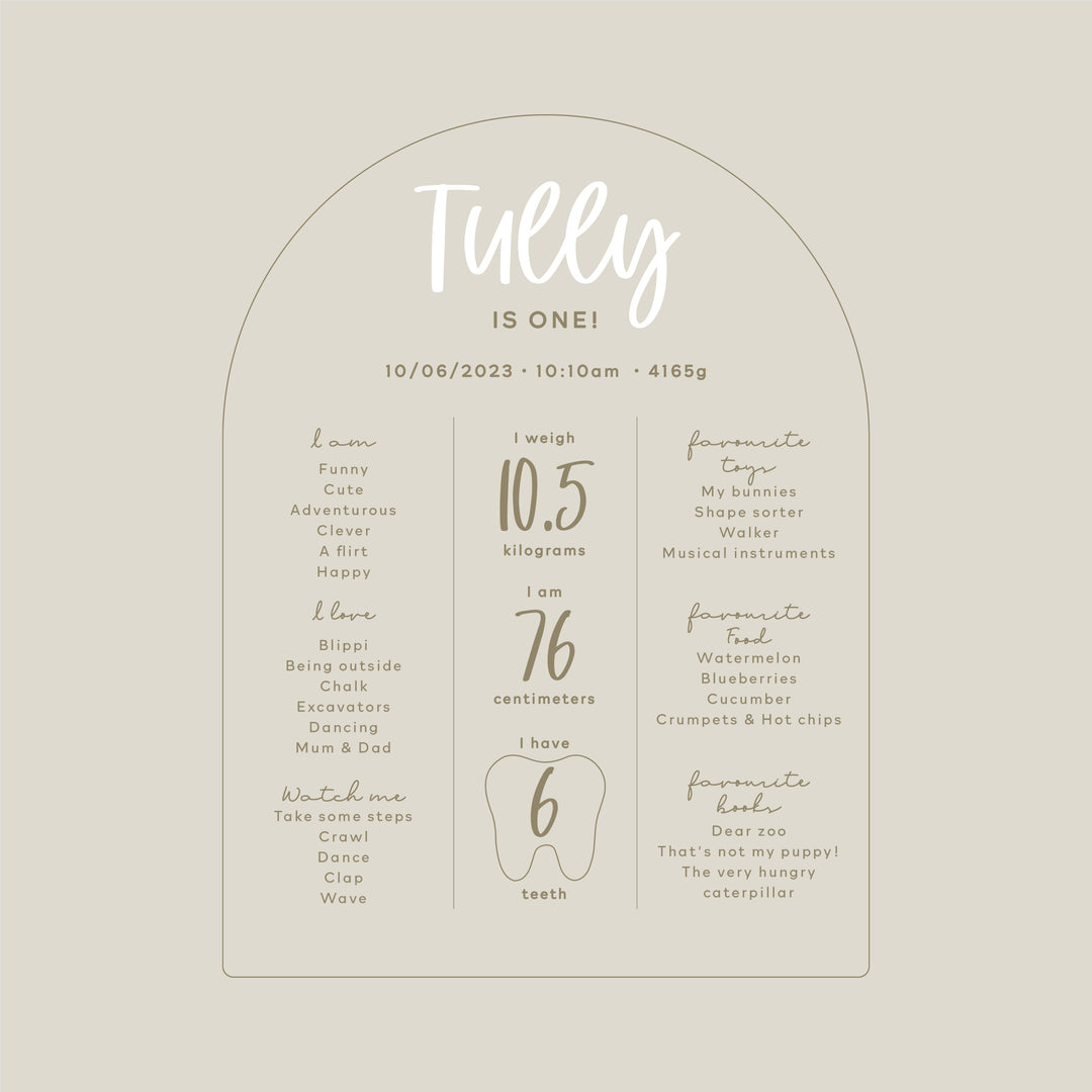 Birthday Milestone Board | Classic