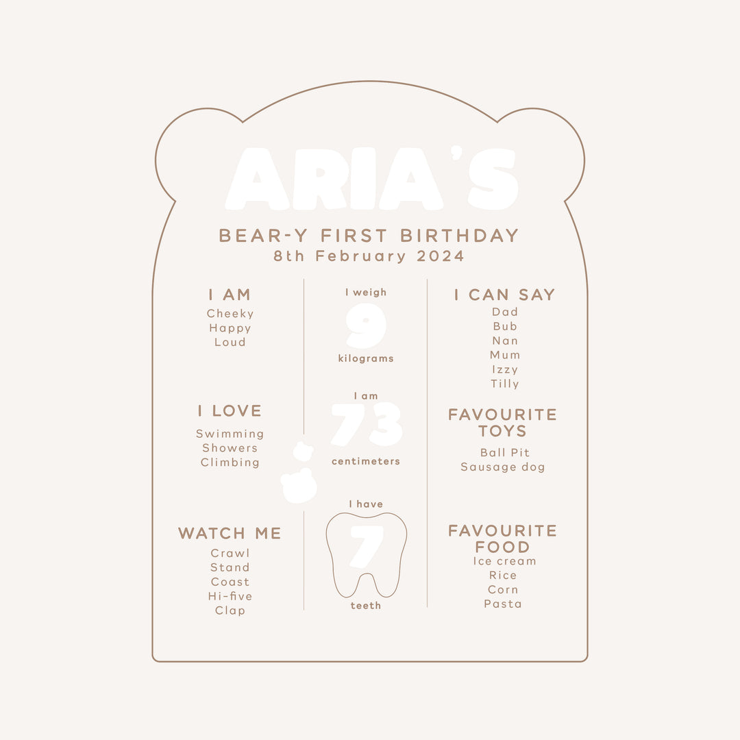 Birthday Milestone Board | Teddy Bear