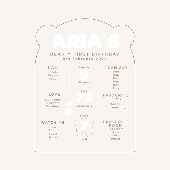 Birthday Milestone Board | Teddy Bear