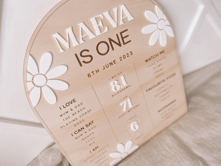 First Birthday Board | Birthday Board | Daisy (arch)