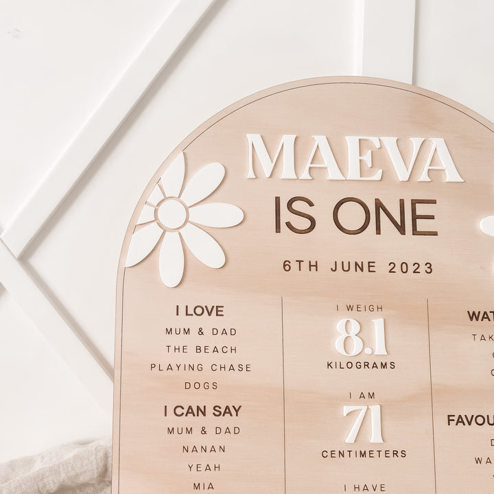 First Birthday Board | Birthday Board | Daisy (arch)