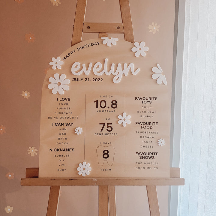 First Birthday Milestone Board | Birthday Board | Flower Power