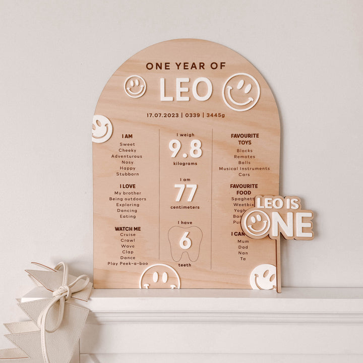 Birthday Milestone Board | Happy Smiley