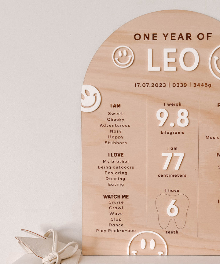 Birthday Milestone Board | Happy Smiley