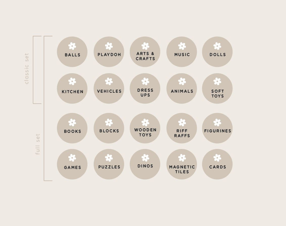 Toy Storage Labels | Daisy