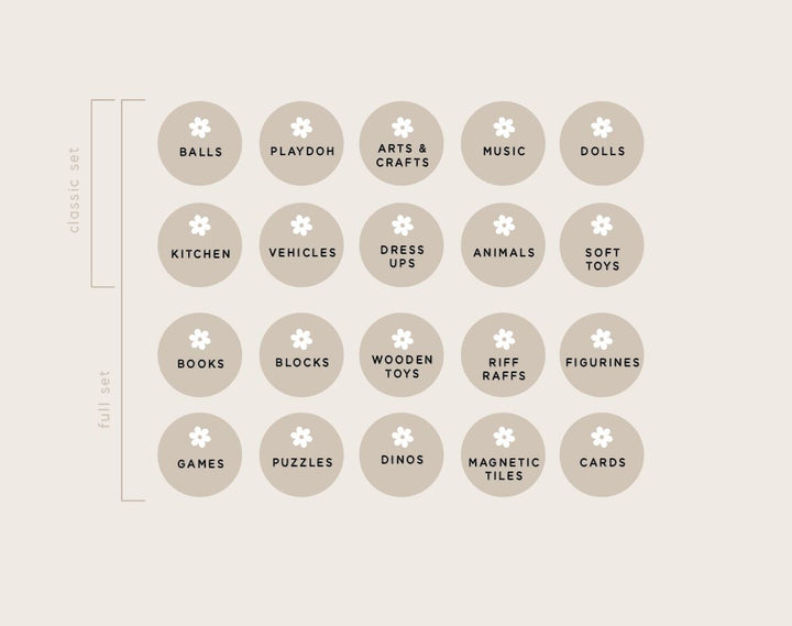 Toy Storage Labels | Daisy