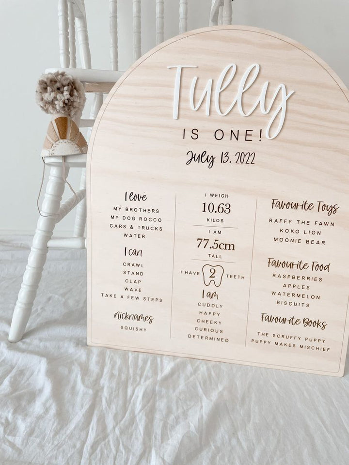First Birthday Board | Birthday Board